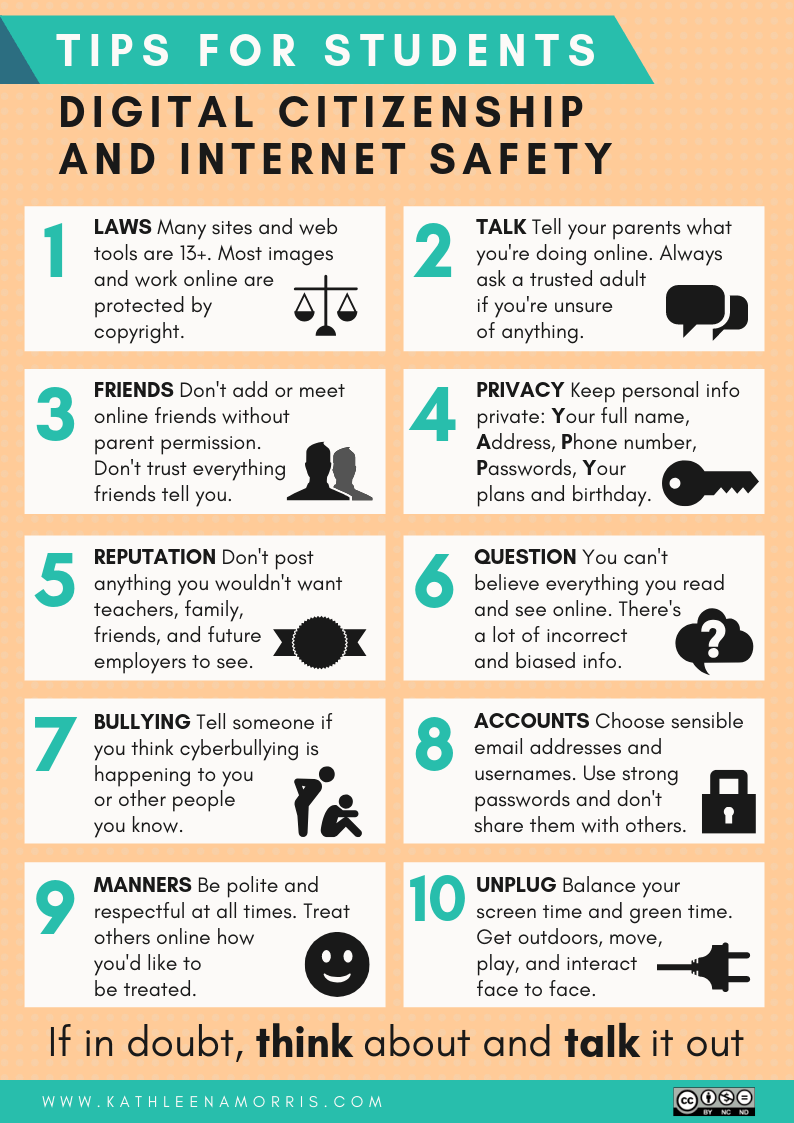 Internet Safety Poster